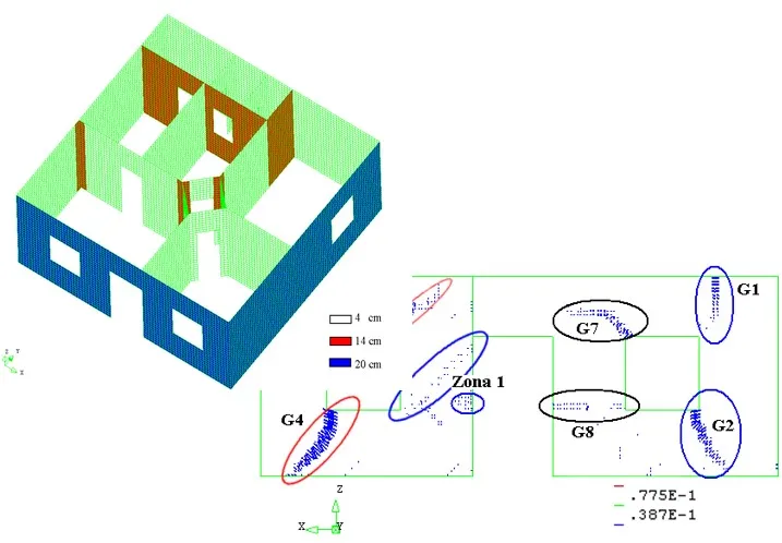 Structural simulation L9 Metro Barcelona
