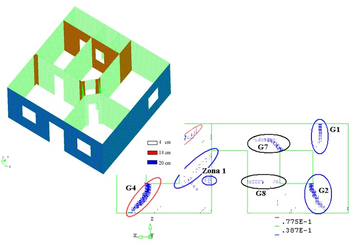 Structural simulation L9 Metro Barcelona